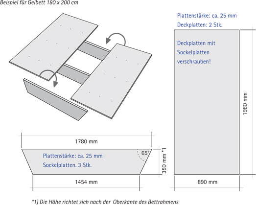 Gelbett Unterbau-Sockel_2