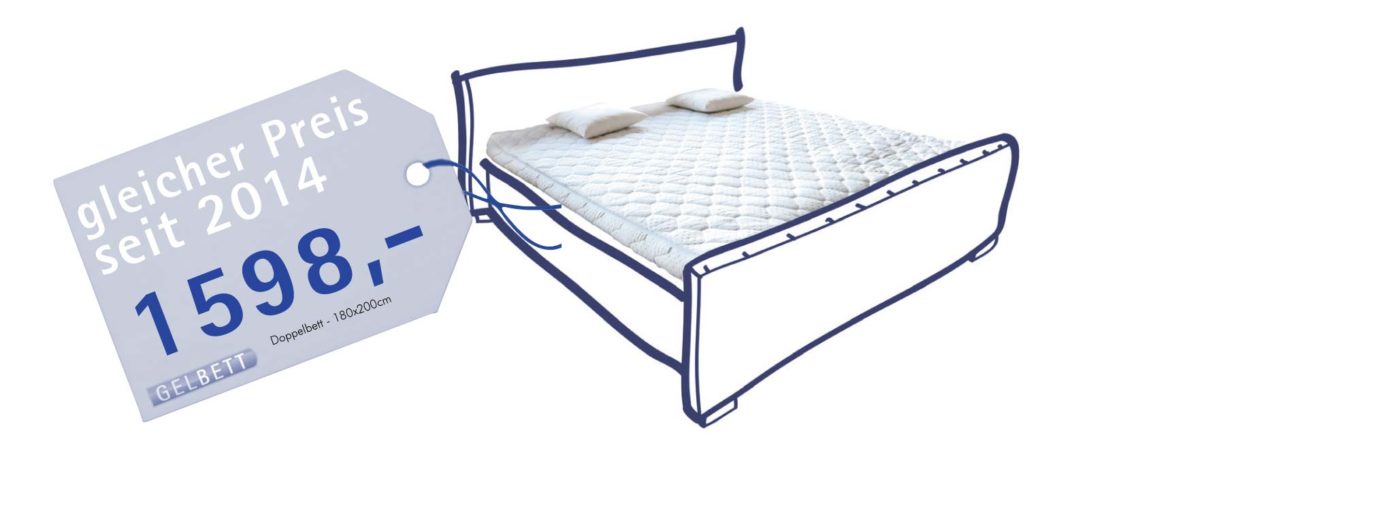 Mein Gelbett
